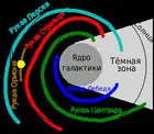 Великолепная игра