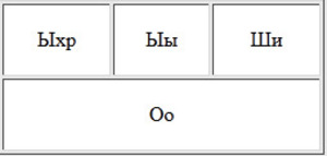 Александр Рублёв